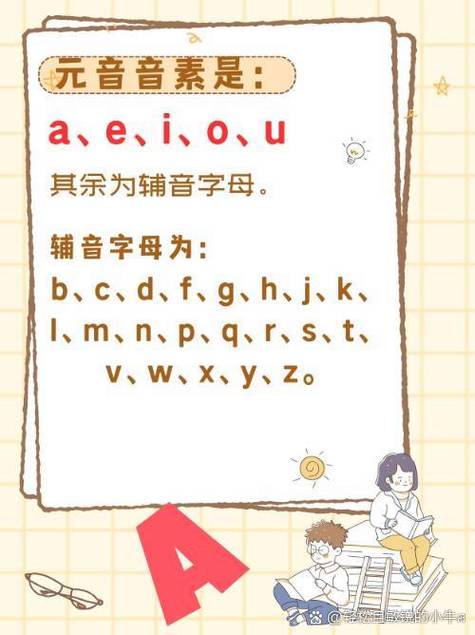 5个元音表图片