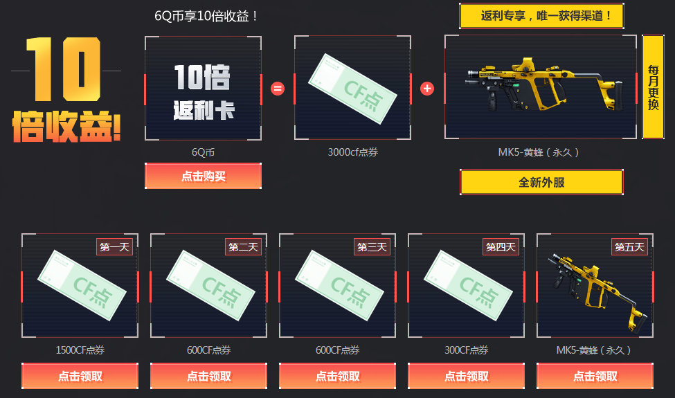 cf一月灵狐的约定2020图标