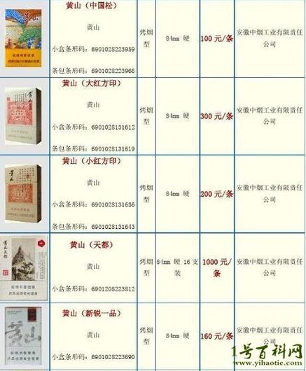 黄山细支香烟价格表
