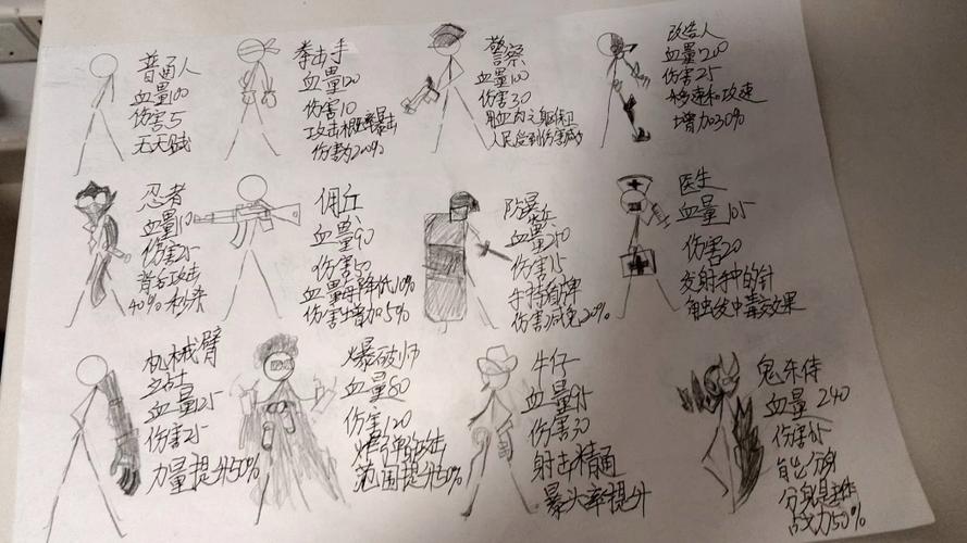 火柴人末日幸存者图鉴视频