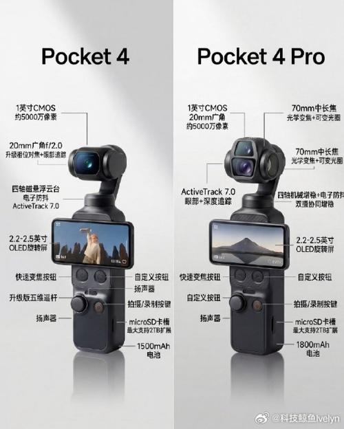 大疆pocket4随心换换新机多少钱