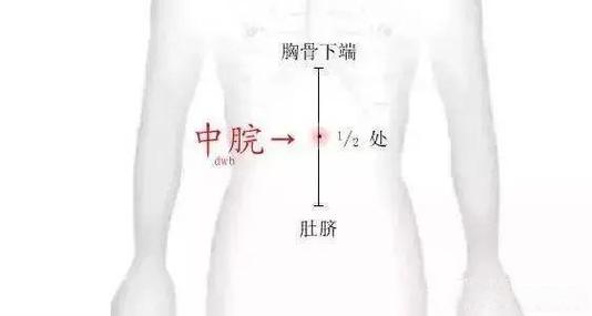 中脘可以天天拔罐吗