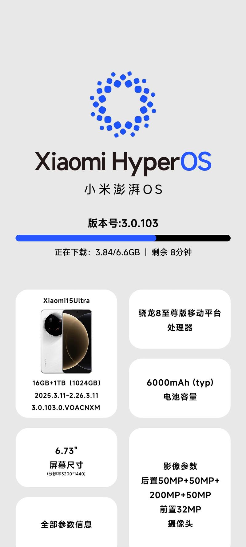 小米1.0.16.0版本建议升级吗