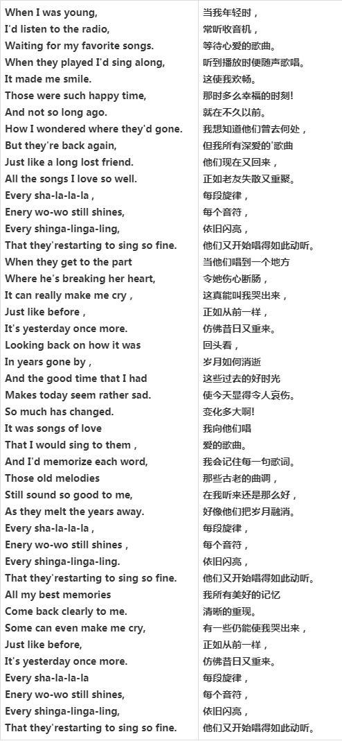 Listen歌词翻译
