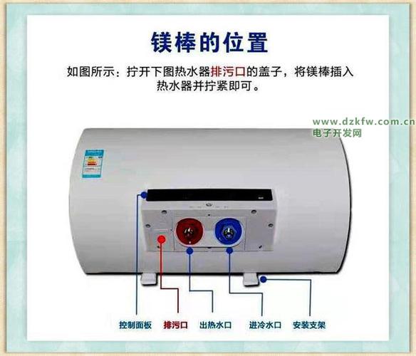 海尔热水器的镁棒在什么位置