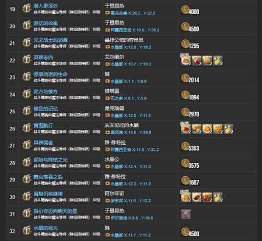 m任务表(暴露)进阶调查问卷单免费