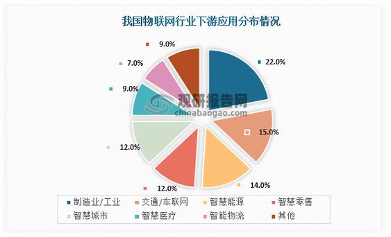 fil 文件币的未来预测