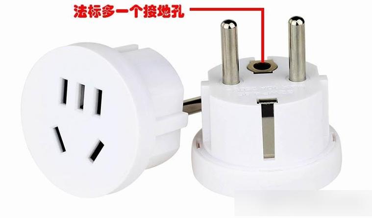 圆孔插头是哪个国家的