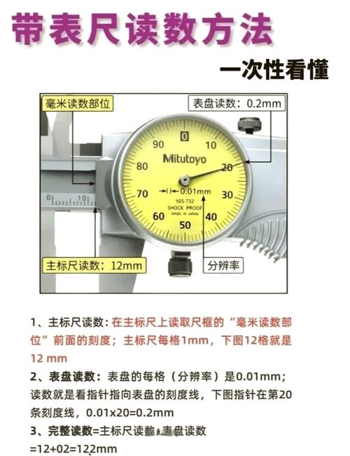 游标卡尺和带表卡尺哪个精确