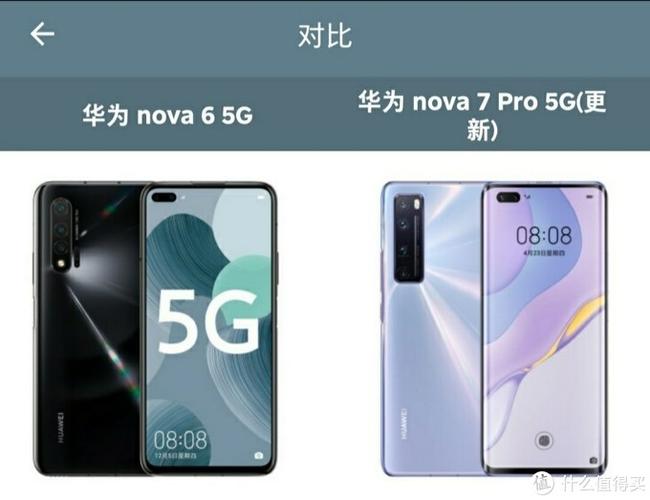 华为nova7和nova7pro的区别图标