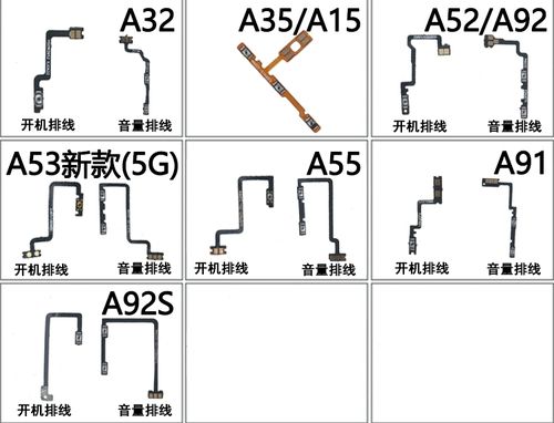oppoa92s换开机排线视频