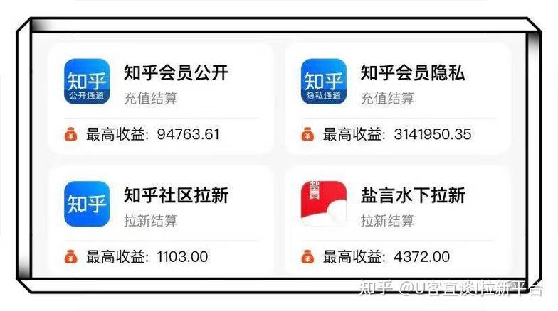 转发文章挣钱快的软件