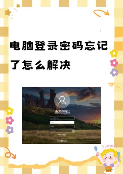 企业网银UK密码忘记了怎么办