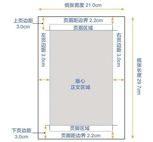 word页眉页脚距边界的距离在哪设置