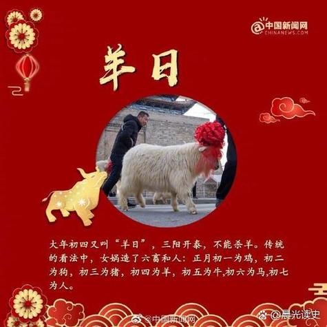 羊象征的意义是什么图标