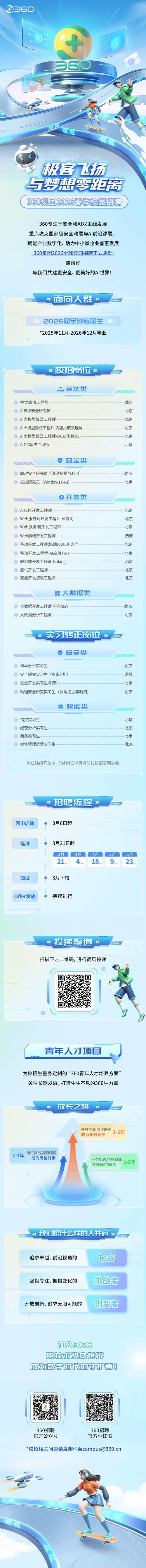 360招聘官网