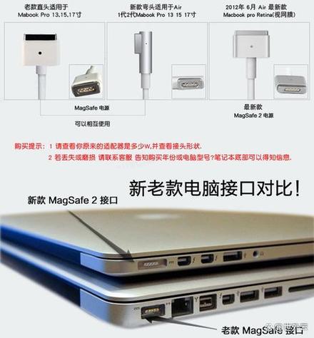 mac一直插着电源好吗