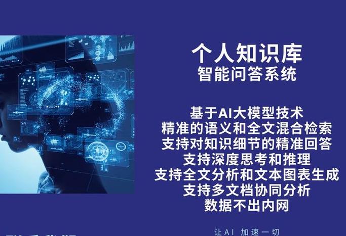 知识问答平台缩略图
