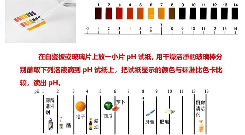 ph化学名称叫什么