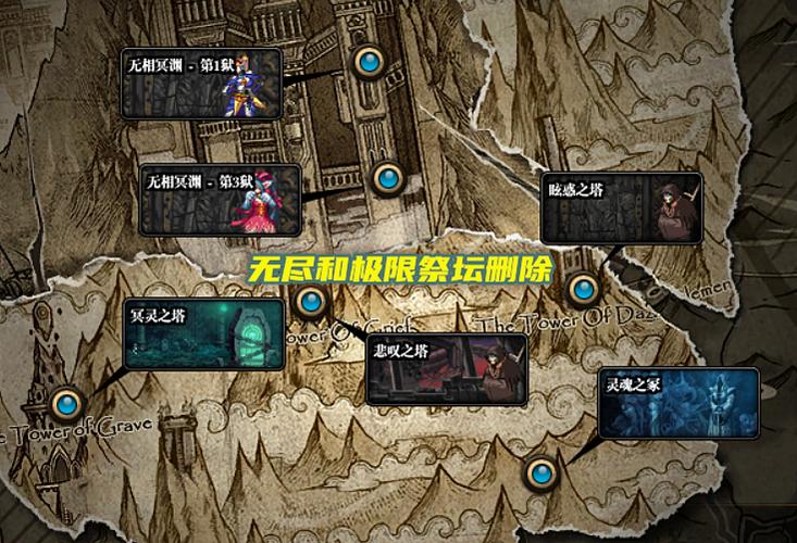 dnf魔界主线真长