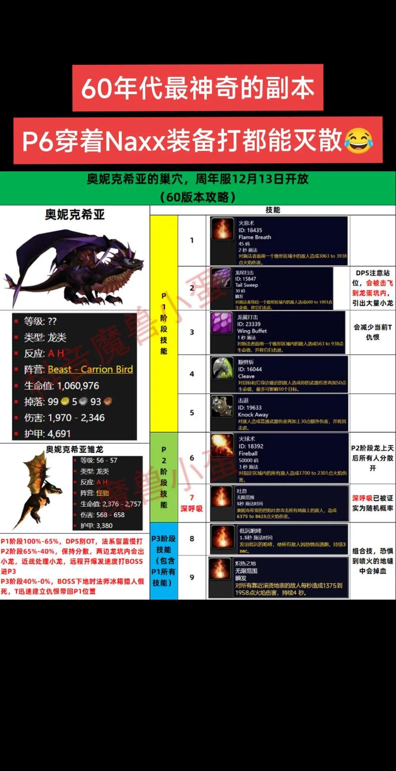 奥妮克希亚攻略
