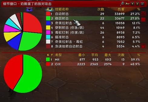 大脚插件伤害统计怎么没了