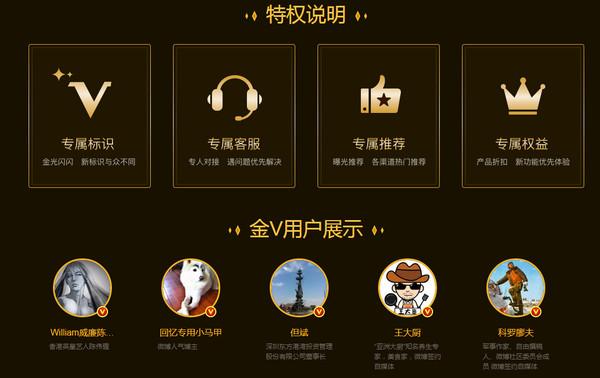 微博金V怎么赚钱图标