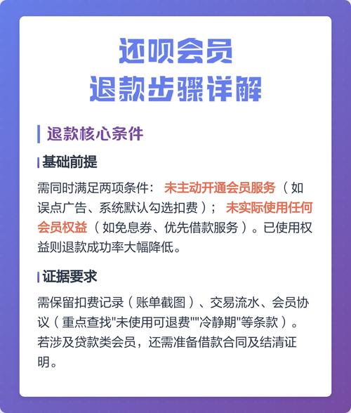 还呗如何退会员费