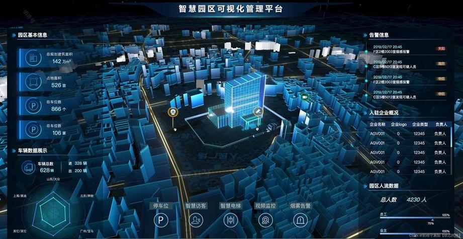 智慧园区图标