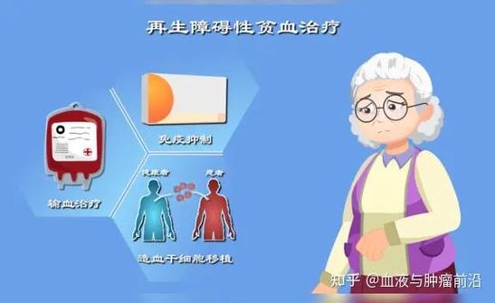 再障换了骨髓就正常了吗