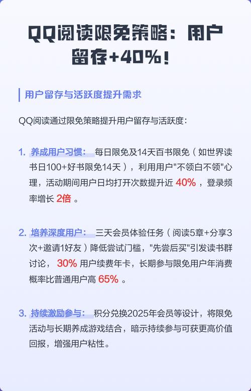 qq阅读限免怎么领取