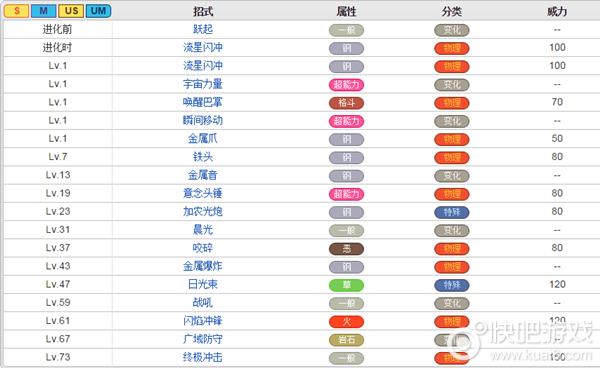 精灵宝可梦终极吸取技能机器的获取方式
