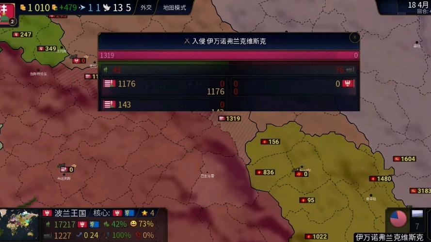 文明时代2剧情最多的版本