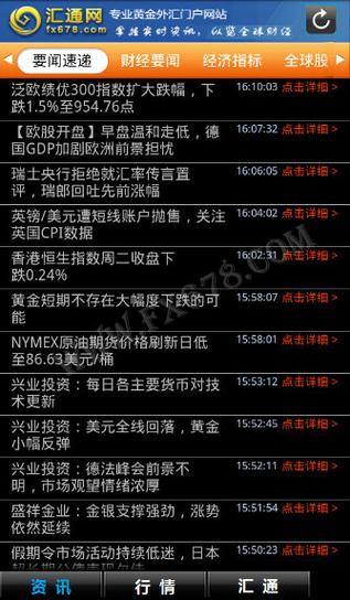 汇通财经行情图标