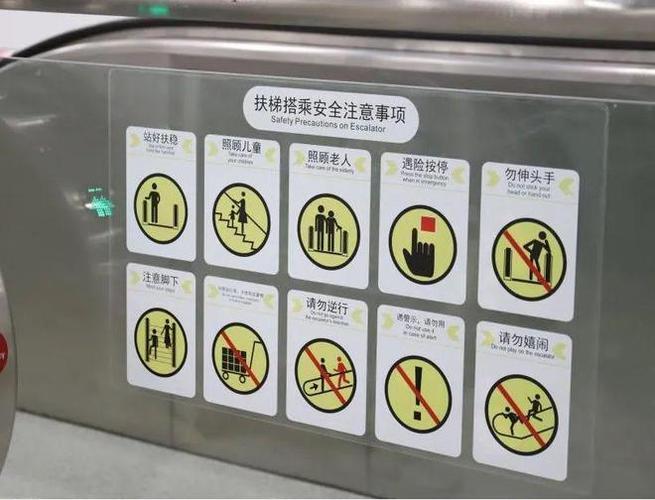 地铁和高铁的安全标准