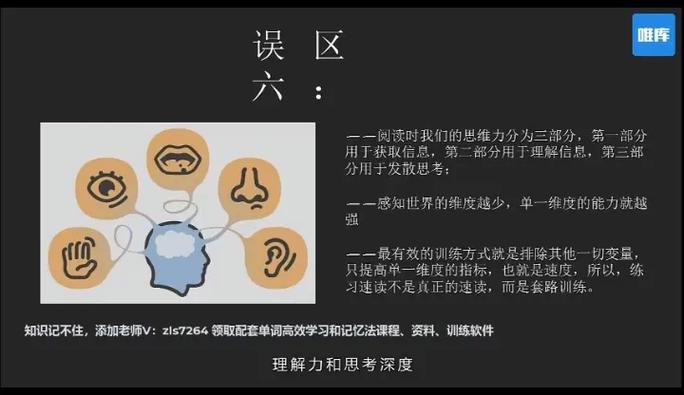 一目十行速读训练软件