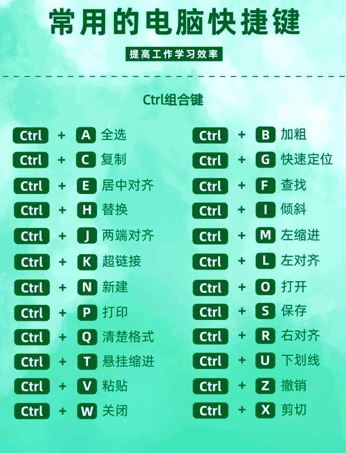世界百科天际快捷键设置