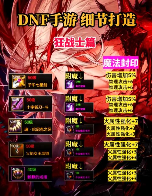 狂战强化武器有用吗