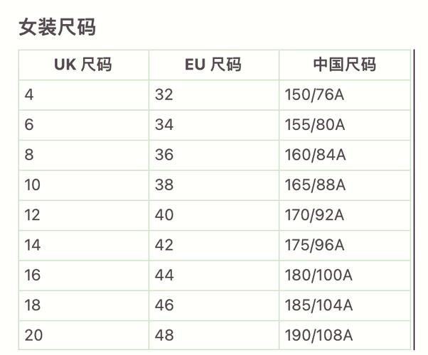 正规衣服尺码表