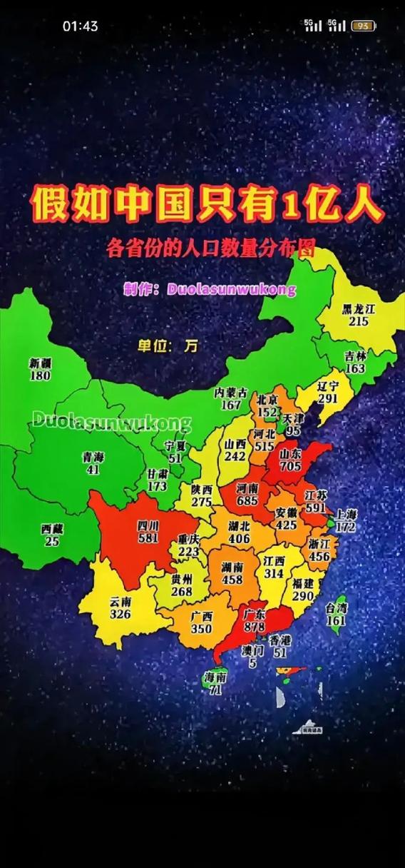 现在中国有多少亿人口