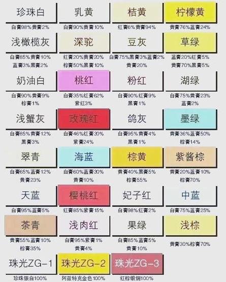 100种颜色调配表图