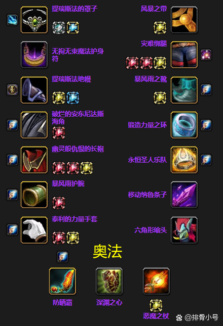 p5最强防具