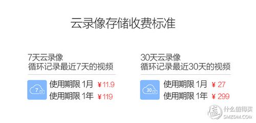 云录像多少钱一个月缩略图
