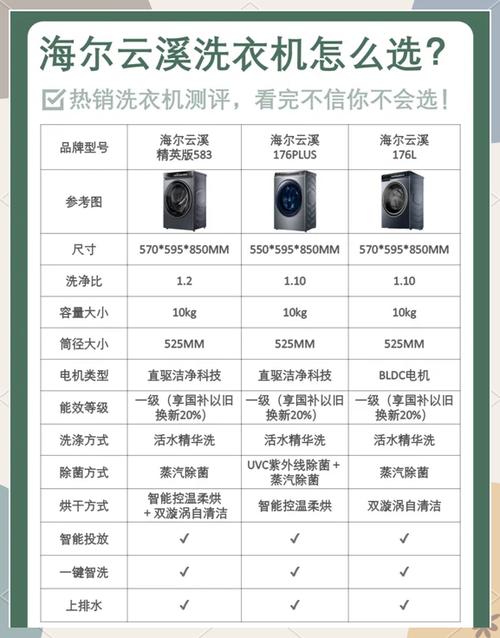 洗衣机哪个品牌最好