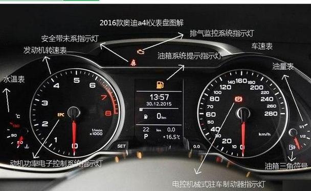 汽车里程表修改软件