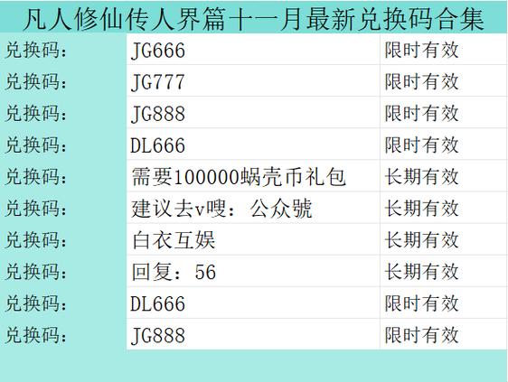 凡人修仙传礼包