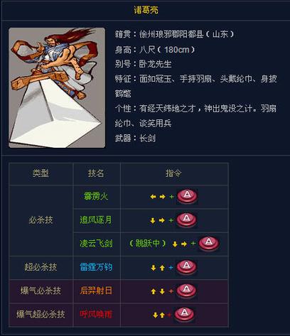 三国战纪风云再起作弊码