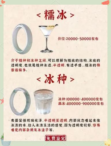 翡翠小千中千大千价格表