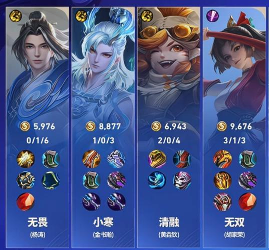 王者荣耀顶端局数据在哪看