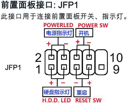 电脑接线